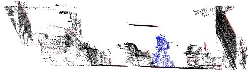 Registered scans in gloobal coordinate system; points of actual scans are indicated with red; points of recognized cyclist object indicated with blue