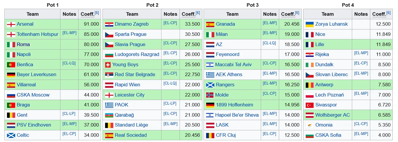 uefa